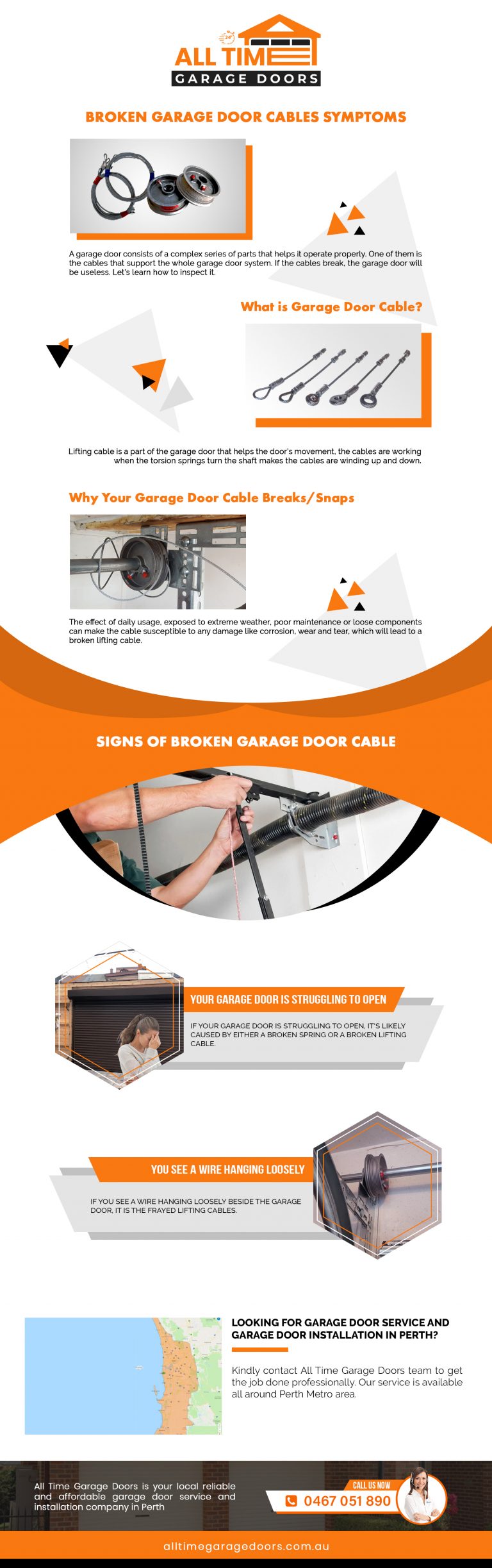 Broken Garage Door Cables Symptoms - Broken Garage Door Cables Symptoms Infographic 1 768x2446